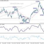 eurgbp20191021a2