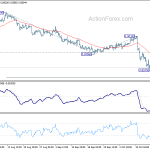 eurgbp20191022a1