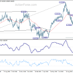 eurgbp20191022a2