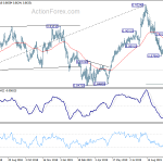 eurgbp20191023a2