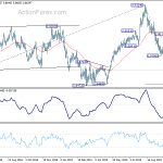 eurgbp20191024a2