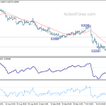 eurgbp20191025a1