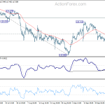 eurjpy20191002a1