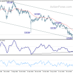 eurjpy20191002a2