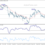 eurjpy20191003a1