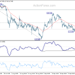 eurjpy20191009a1