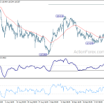 eurjpy20191015a1