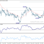 eurjpy20191016a1