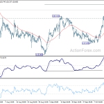 eurjpy20191017a1