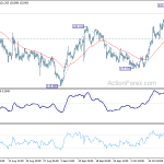 eurjpy20191022a1