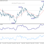 eurjpy20191023a1