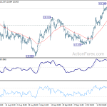 eurjpy20191024a1