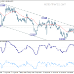 eurusd20191014a1