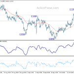 eurusd20191023a1