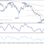 gbpjpy20191001a2