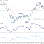 gbpjpy20191001b1