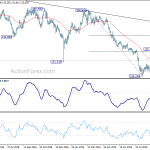 gbpjpy20191001b2