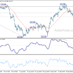 gbpjpy20191002a1