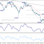 gbpjpy20191003a2