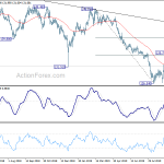 gbpjpy20191004a2