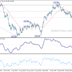 gbpjpy20191008a1