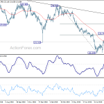 gbpjpy20191008a2