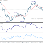 gbpjpy20191008b1