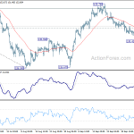 gbpjpy20191010b1