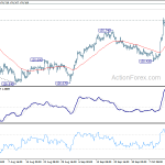 gbpjpy20191017a1