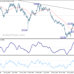 gbpjpy20191021a2