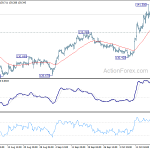 gbpjpy20191023a1