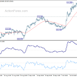 gbpjpy20191025a1