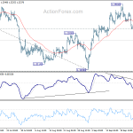 gbpusd20191001b1