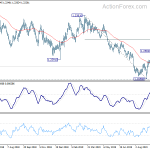 gbpusd20191010a2