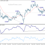 gbpusd20191010b1