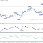 gbpusd20191014b1