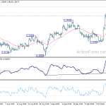 gbpusd20191017a1