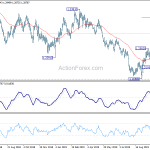 gbpusd20191024b2