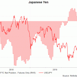 jpy