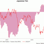 jpy