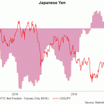 jpy