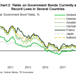 tdbank2019100212