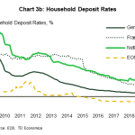 tdbank2019100213b