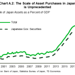 tdbank2019100215