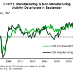 tdbank20191005w1