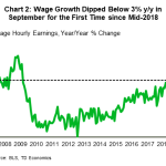 tdbank20191005w2