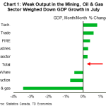 tdbank20191005w3