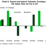 tdbank20191005w5