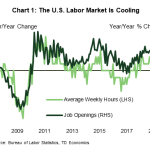 tdbank20191012w1