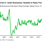 tdbank20191012w2